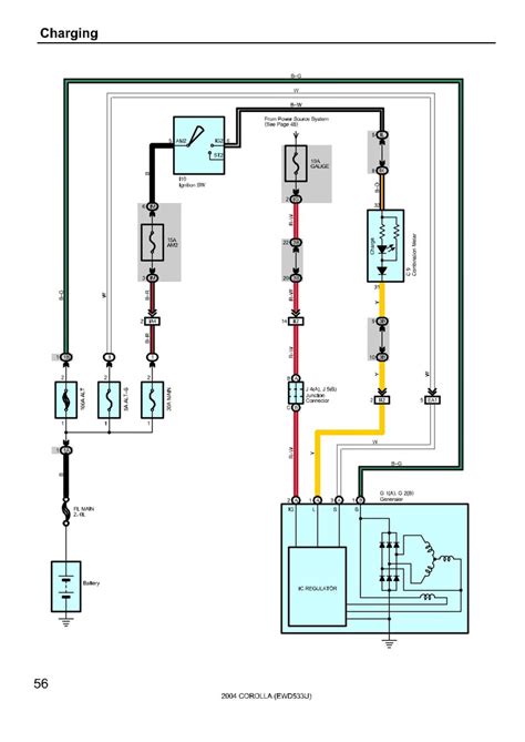 2005 toyota corolla instrument panel junction box wiring diagram|2004 Corolla wiring diagram.